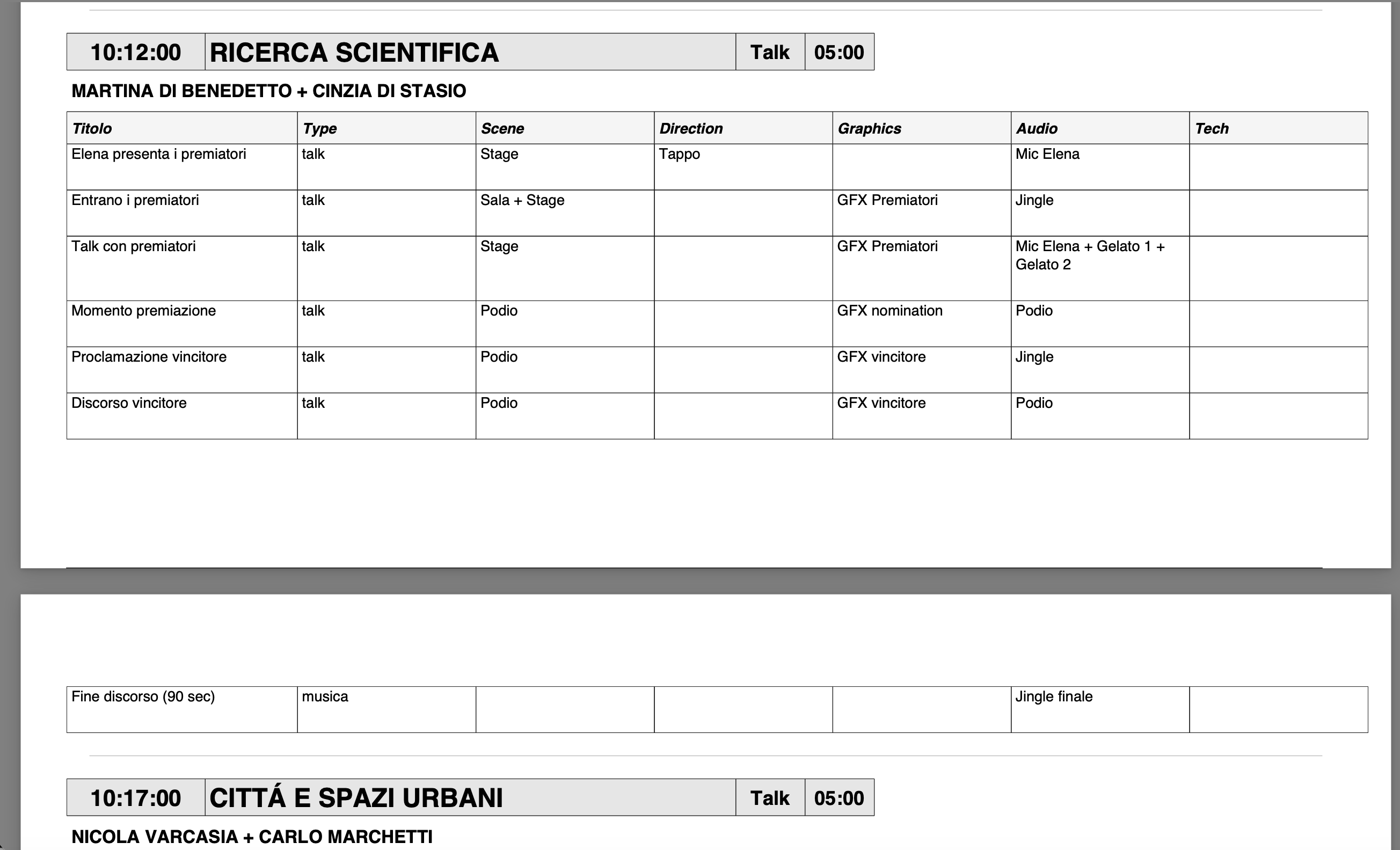 Export scaletta